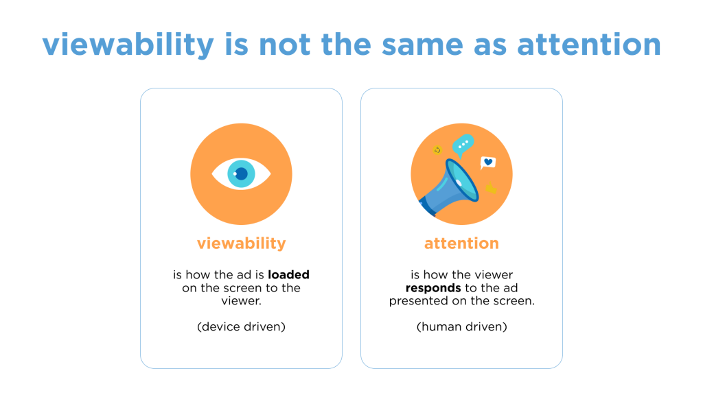 viewability vs attention