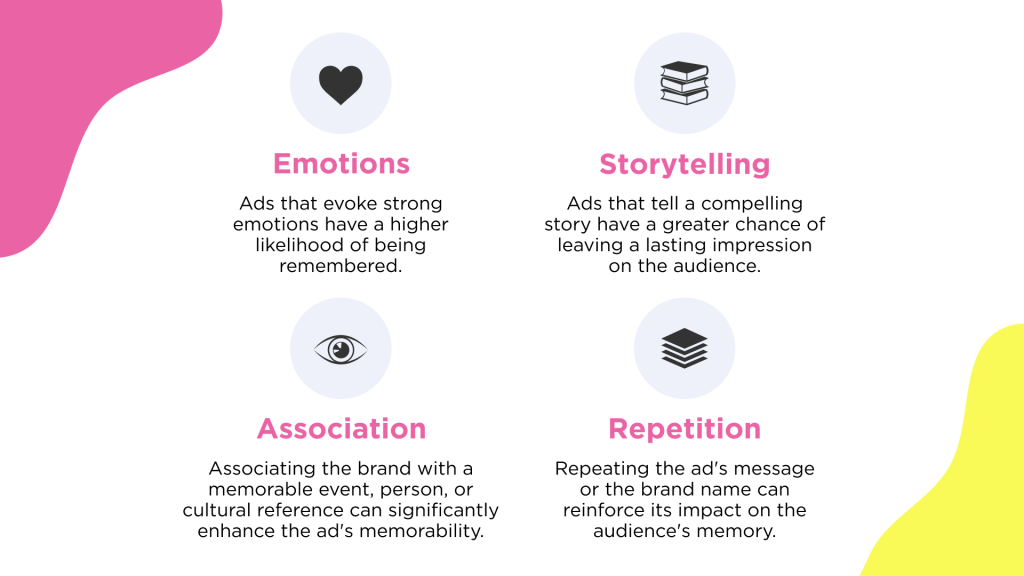 mCanvas ads reshape immersive experiences through emotions, association, storytelling & repetition