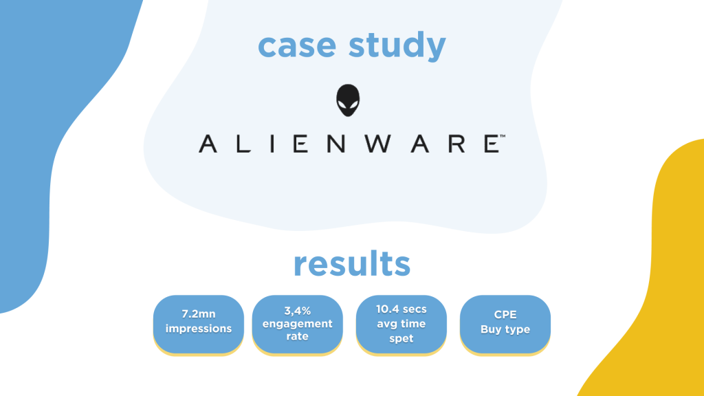 alienware case study on efficient media buying